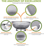 GEEDIAR Stainless Steel Micro-Perforated 5-Quart Colander - Professional Strainer with Heavy Duty Handles